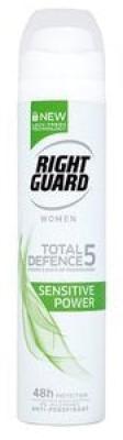 Deodorant Spray Women Aloe Sensitive