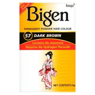 Hair Color Dark Brown