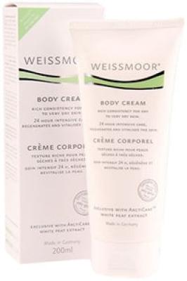 Body Lotion