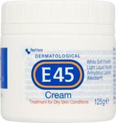 Cream For Dry Skin