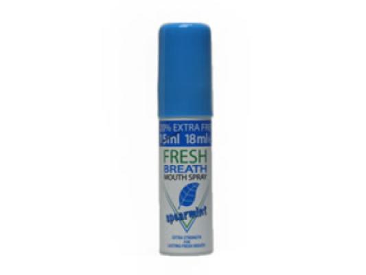 Mouth Spray