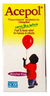 Paracetamol Suspension