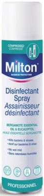 Disinfectant Spray