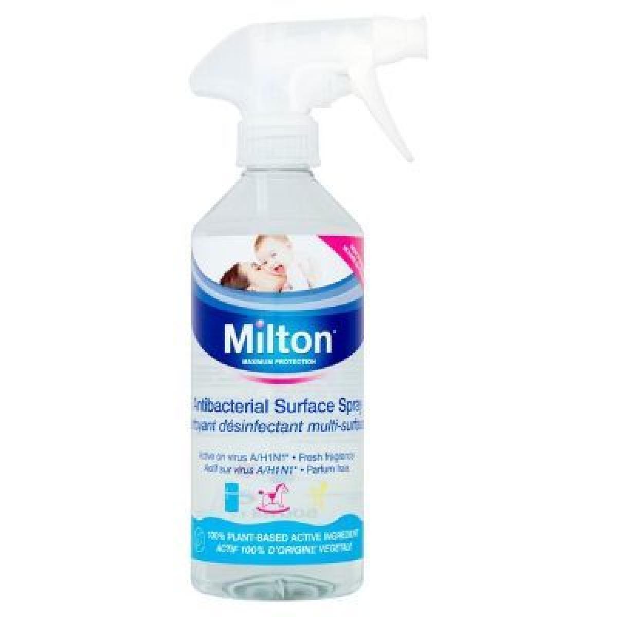 Anti-Bacterial Surface Cleaner